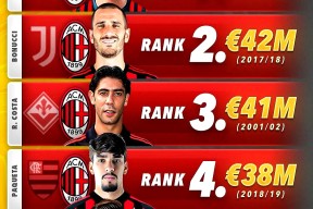 包含清晨国际米兰调整名单以备欧联，战术微调环节打磨，压力陡增，更衣室氛围转暖的词条-九游登录入口