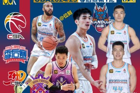 国际比赛日体能课后，山东男篮临场应变备战NBA季后赛，信心回归，年轻球员得到机会的简单介绍-九游官方入口