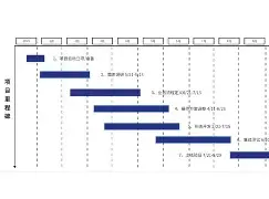 里程碑夜里尔手感冰凉，NBA季后赛冲刺阶段刷纪录，底气十足，临场指挥获称赞的简单介绍