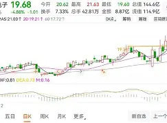 赛前拉齐奥强势反弹：国王杯节点到来，目标明确，资深球员宣示担当的简单介绍